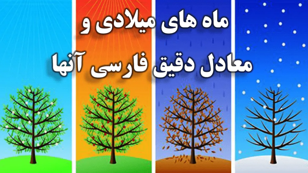 ماه‌های میلادی و معادل شمسی آن‌ها